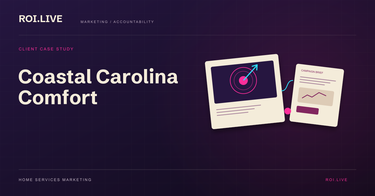 Coastal Carolina Comfort case study featured artwork.
