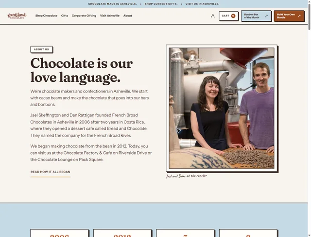 New About opening with founders Jael Skeffington and Dan Rattigan at the chocolate roaster and the maker’s history.