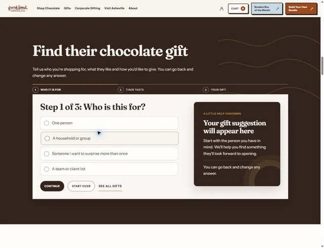The Chocolate Gift Guide’s gift finder, asking who the gift is for before guiding the reader through taste and gift suggestions.